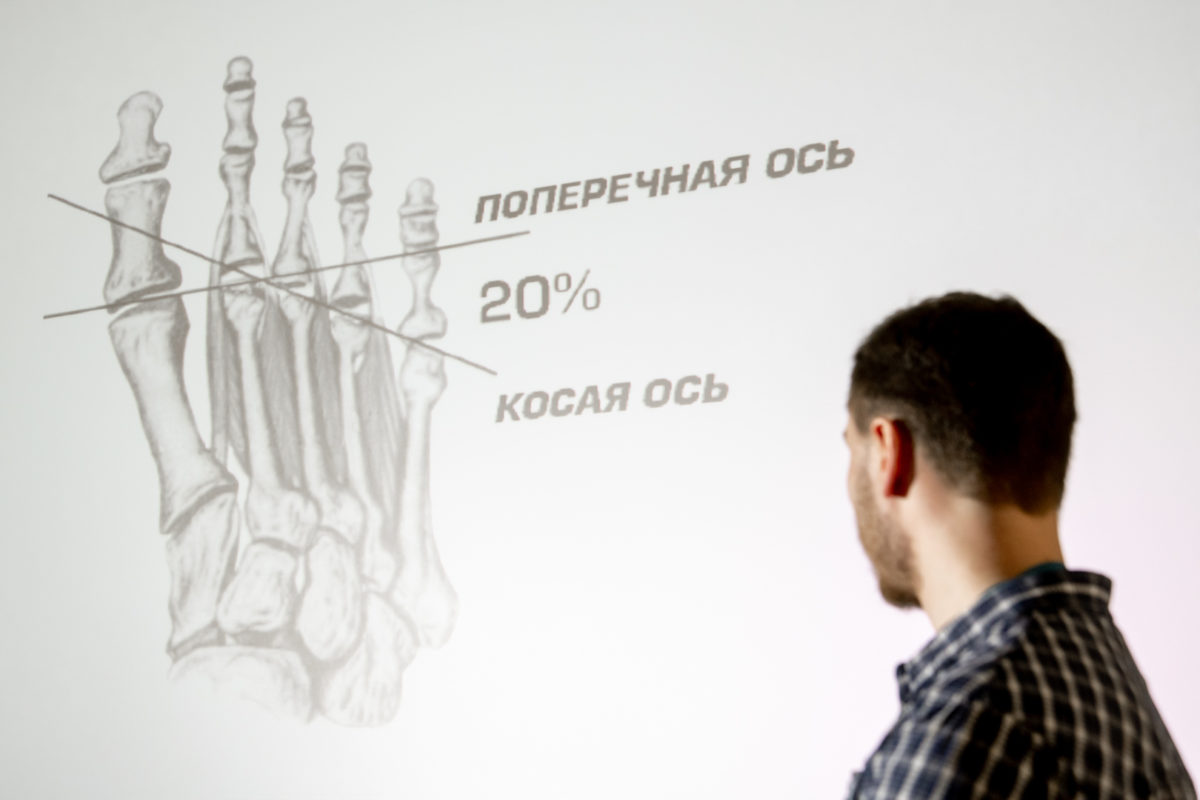 Конференция по травматологии